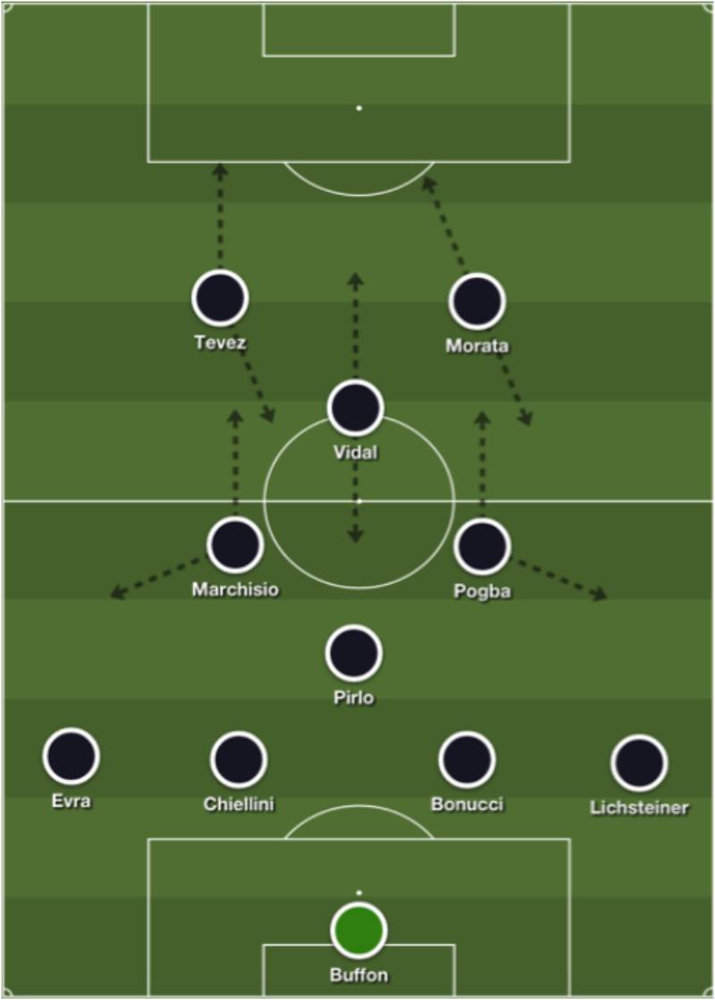 4-4-2 Kim Cương