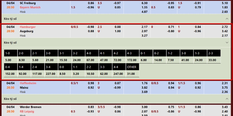 Nhận Định Cuộc Đối Đầu Hamburger Vs Augsburg Lúc 20h30 Ngày 04/04 4 Soi kèo cuộc tranh đấu của hai đội